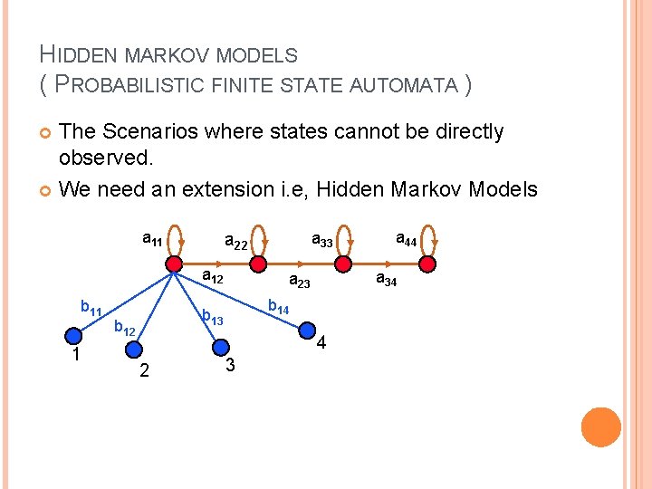 HIDDEN MARKOV MODELS ( PROBABILISTIC FINITE STATE AUTOMATA ) The Scenarios where states cannot