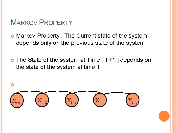 MARKOV PROPERTY Markov Property : The Current state of the system depends only on