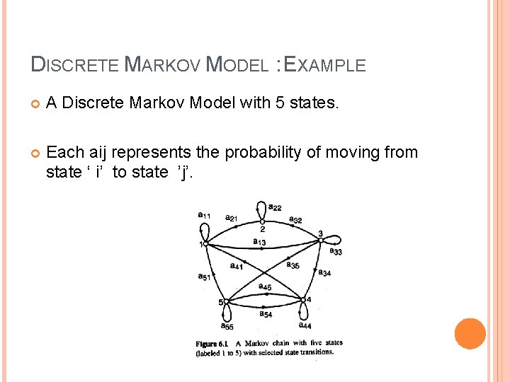 DISCRETE MARKOV MODEL : EXAMPLE A Discrete Markov Model with 5 states. Each aij