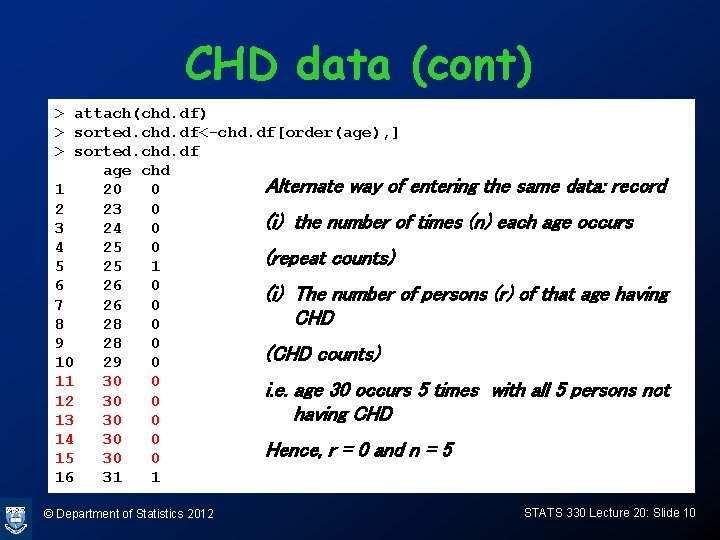 CHD data (cont) > attach(chd. df) > sorted. chd. df<-chd. df[order(age), ] > sorted.