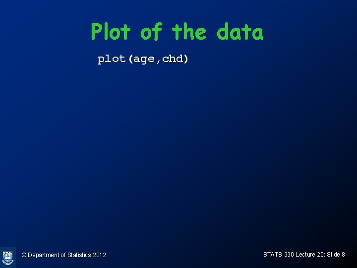 Plot of the data plot(age, chd) © Department of Statistics 2012 STATS 330 Lecture Plot of the data plot(age, chd) © Department of Statistics 2012 STATS 330 Lecture