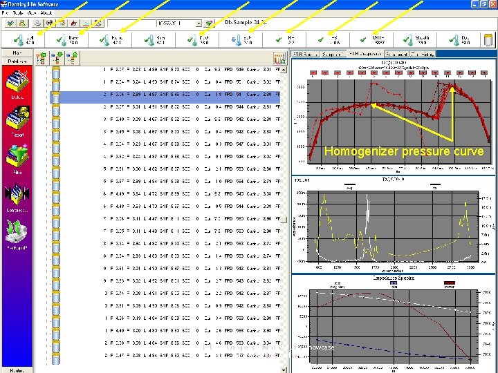Homogenizer pressure curve IDF/ICAR Congress – Manufacturer Showcase May 16, 2014 Berlin Homogenizer pressure curve IDF/ICAR Congress – Manufacturer Showcase May 16, 2014 Berlin