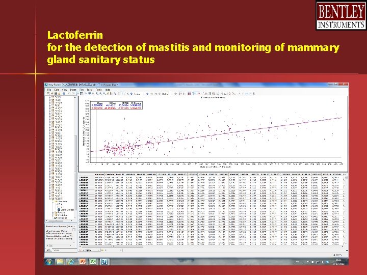 Lactoferrin for the detection of mastitis and monitoring of mammary gland sanitary status IDF/ICAR Lactoferrin for the detection of mastitis and monitoring of mammary gland sanitary status IDF/ICAR