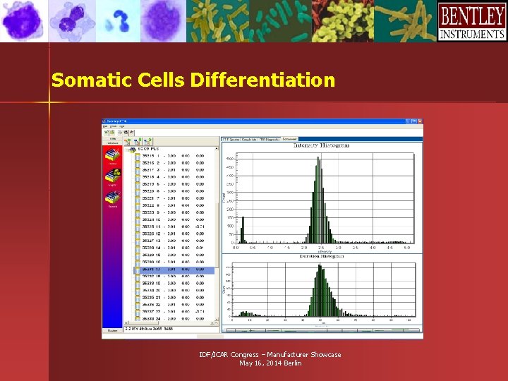 Somatic Cells Differentiation IDF/ICAR Congress – Manufacturer Showcase May 16, 2014 Berlin Somatic Cells Differentiation IDF/ICAR Congress – Manufacturer Showcase May 16, 2014 Berlin