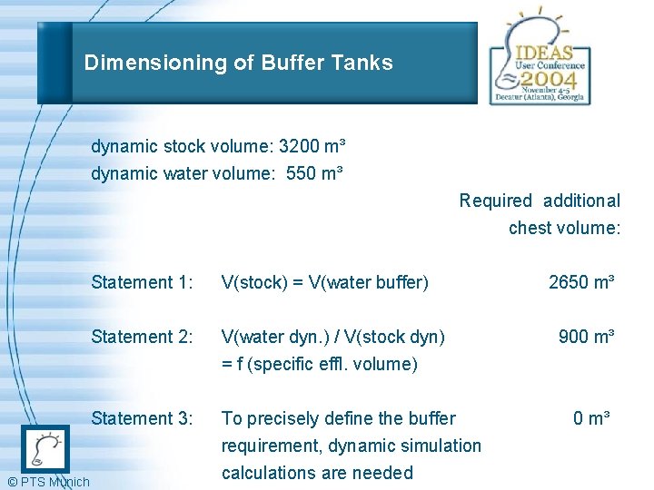 Dimensioning of Buffer Tanks dynamic stock volume: 3200 m³ dynamic water volume: 550 m³