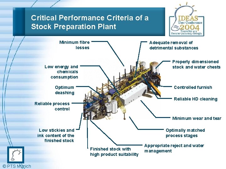 Critical Performance Criteria of a Stock Preparation Plant Minimum fibre losses Adequate removal of