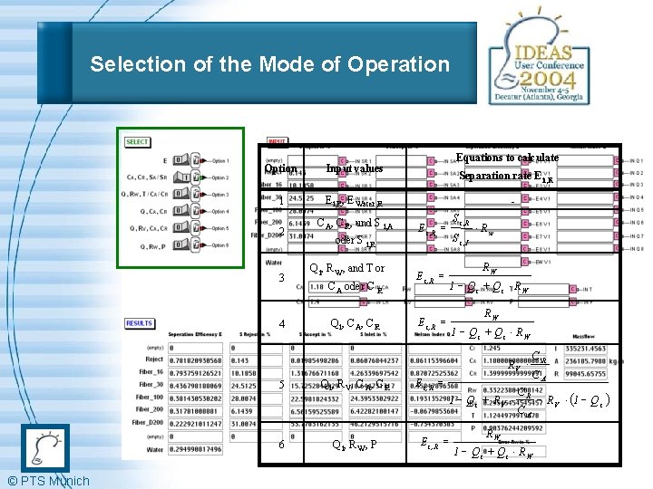 Selection of the Mode of Operation Option Input values 1 E i, R, E