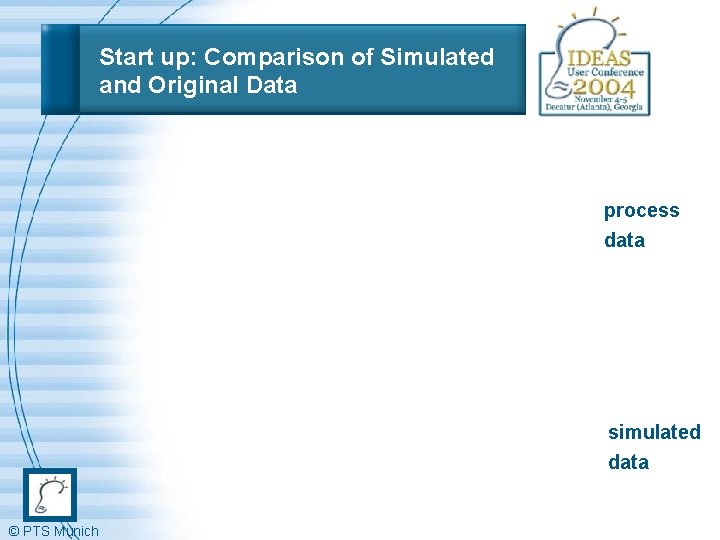 Start up: Comparison of Simulated and Original Data process data simulated data © PTS