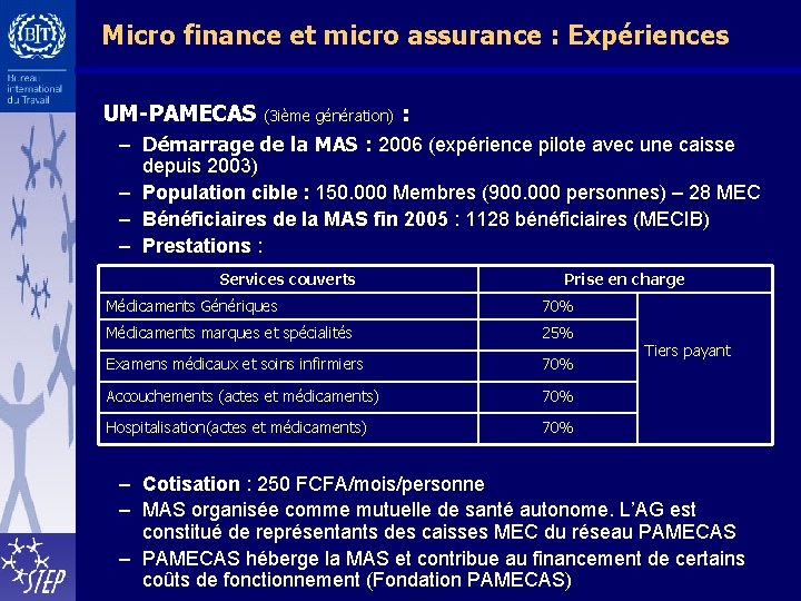 Micro finance et micro assurance : Expériences UM-PAMECAS (3 ième génération) : – Démarrage