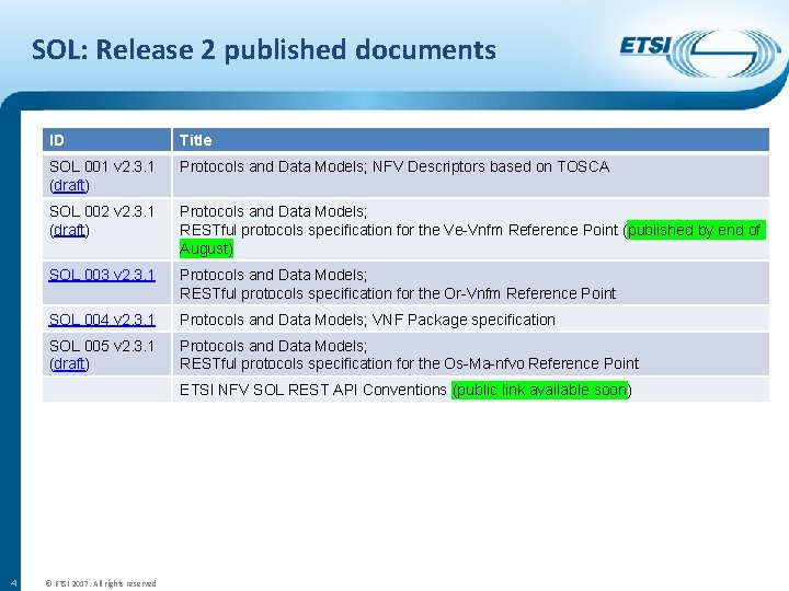 SOL: Release 2 published documents ID Title SOL 001 v 2. 3. 1 (draft)