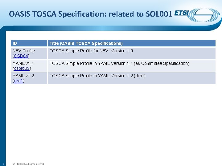 OASIS TOSCA Specification: related to SOL 001 5 ID Title (OASIS TOSCA Specifications) NFV