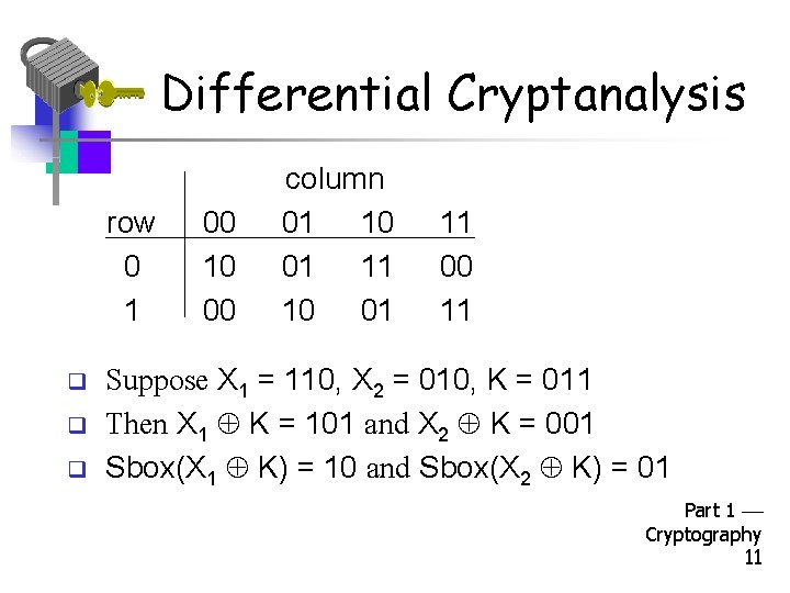 Differential Cryptanalysis row 0 1 q q q 00 10 00 column 01 10