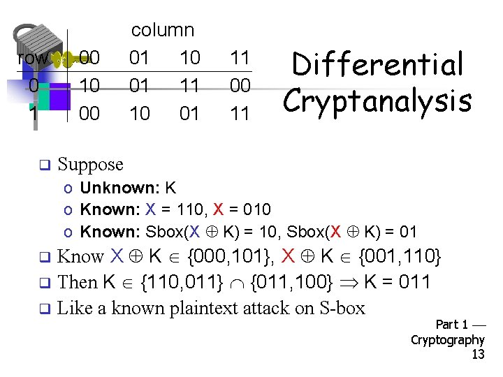 row 0 1 q 00 10 00 column 01 10 01 11 00 11