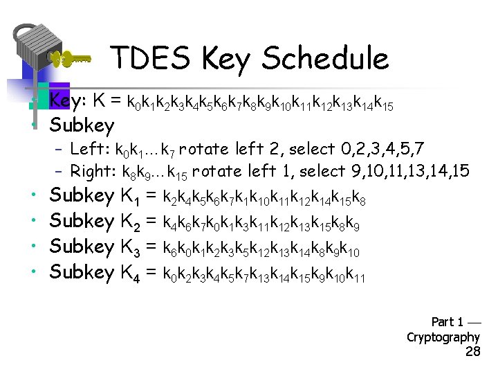 TDES Key Schedule • Key: K = k 0 k 1 k 2 k