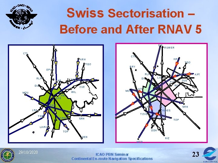 Swiss Sectorisation – Before and After RNAV 5 DIK CTL RUWER CTL KRH TGO