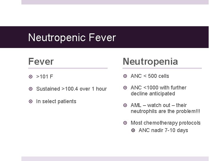 Neutropenic Fever Neutropenia >101 F ANC < 500 cells Sustained >100. 4 over 1