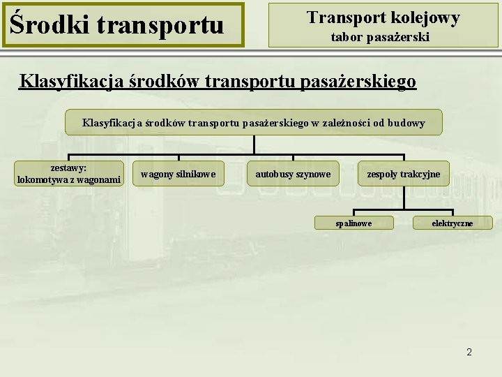 Środki transportu Transport kolejowy tabor pasażerski Klasyfikacja środków transportu pasażerskiego w zależności od budowy