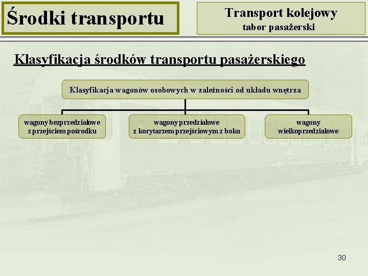 Środki transportu Transport kolejowy tabor pasażerski Klasyfikacja środków transportu pasażerskiego Klasyfikacja wagonów osobowych w