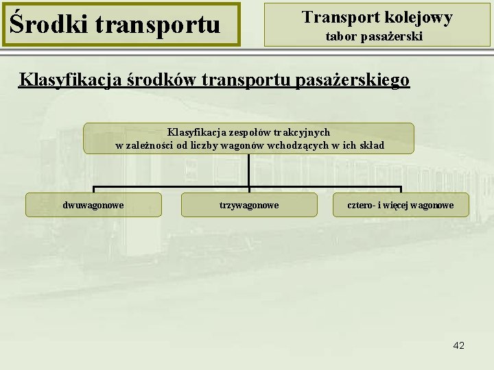 Środki transportu Transport kolejowy tabor pasażerski Klasyfikacja środków transportu pasażerskiego Klasyfikacja zespołów trakcyjnych w