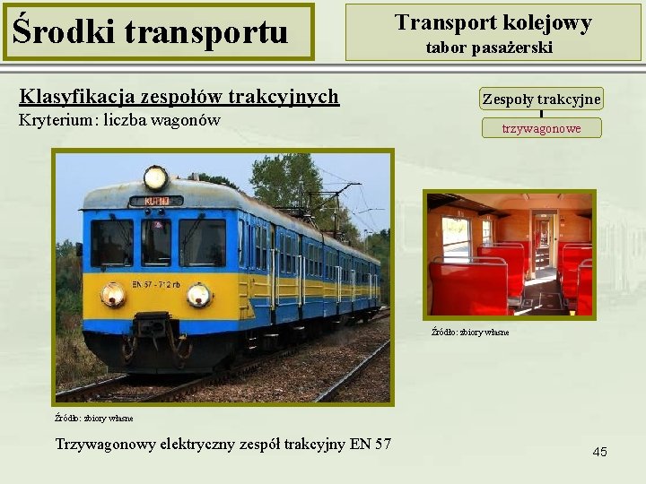 Środki transportu Klasyfikacja zespołów trakcyjnych Kryterium: liczba wagonów Transport kolejowy tabor pasażerski Zespoły trakcyjne