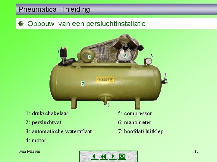 Pneumatica - Inleiding Opbouw van een persluchtinstallatie 1: drukschakelaar 5: compressor 2: persluchtvat 6: Pneumatica - Inleiding Opbouw van een persluchtinstallatie 1: drukschakelaar 5: compressor 2: persluchtvat 6: