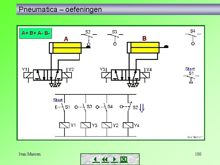 Pneumatica – oefeningen Ivan Maesen 100 