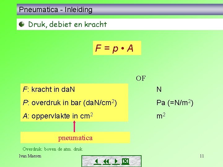 Pneumatica - Inleiding Druk, debiet en kracht F=p • A OF F: kracht in