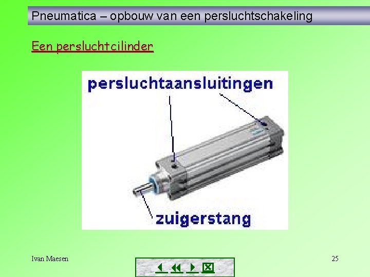 Pneumatica – opbouw van een persluchtschakeling Een persluchtcilinder Ivan Maesen 25 