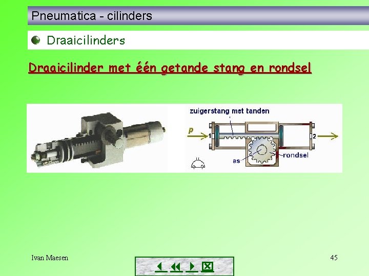 Pneumatica - cilinders Draaicilinder met één getande stang en rondsel Ivan Maesen 45 Pneumatica - cilinders Draaicilinder met één getande stang en rondsel Ivan Maesen 45