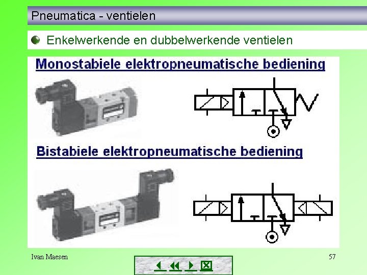 Pneumatica - ventielen Enkelwerkende en dubbelwerkende ventielen Ivan Maesen 57 Pneumatica - ventielen Enkelwerkende en dubbelwerkende ventielen Ivan Maesen 57