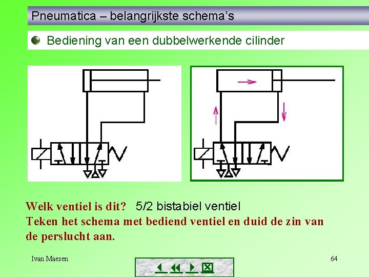 Pneumatica – belangrijkste schema’s Bediening van een dubbelwerkende cilinder Welk ventiel is dit? 5/2 Pneumatica – belangrijkste schema’s Bediening van een dubbelwerkende cilinder Welk ventiel is dit? 5/2