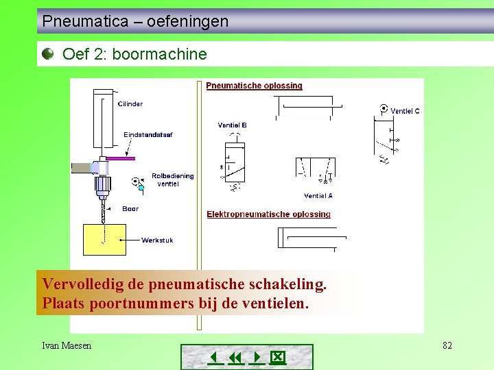 Pneumatica – oefeningen Oef 2: boormachine Vervolledig de pneumatische schakeling. Plaats poortnummers bij de Pneumatica – oefeningen Oef 2: boormachine Vervolledig de pneumatische schakeling. Plaats poortnummers bij de
