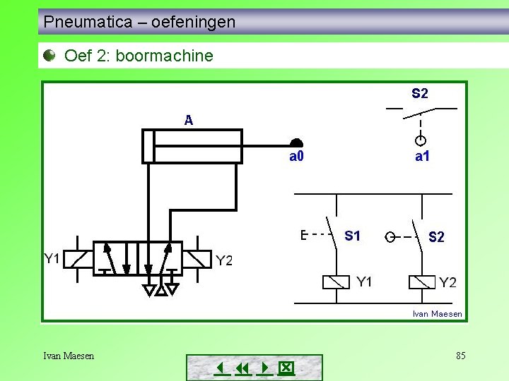 Pneumatica – oefeningen Oef 2: boormachine Ivan Maesen 85 Pneumatica – oefeningen Oef 2: boormachine Ivan Maesen 85