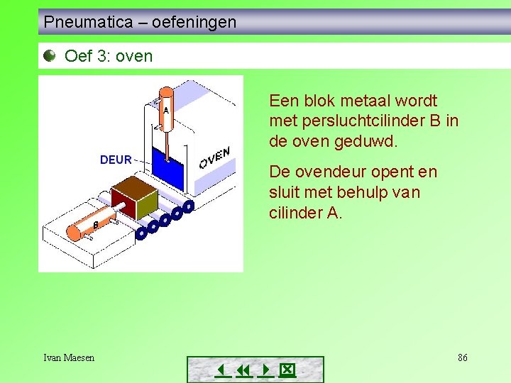 Pneumatica – oefeningen Oef 3: oven Een blok metaal wordt met persluchtcilinder B in