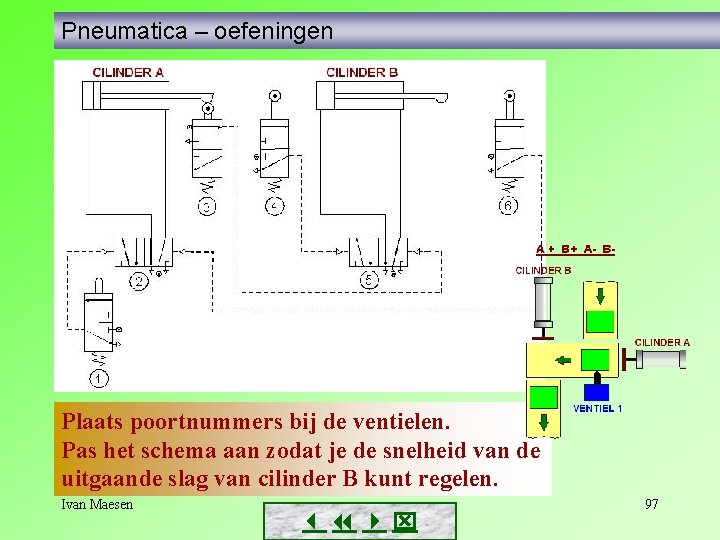 Pneumatica – oefeningen Plaats poortnummers bij de ventielen. Pas het schema aan zodat je