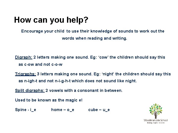 How can you help? Encourage your child to use their knowledge of sounds to