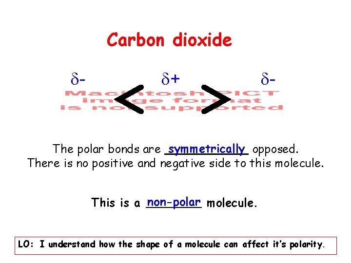 Carbon dioxide - + - The polar bonds are symmetrically opposed. There is no