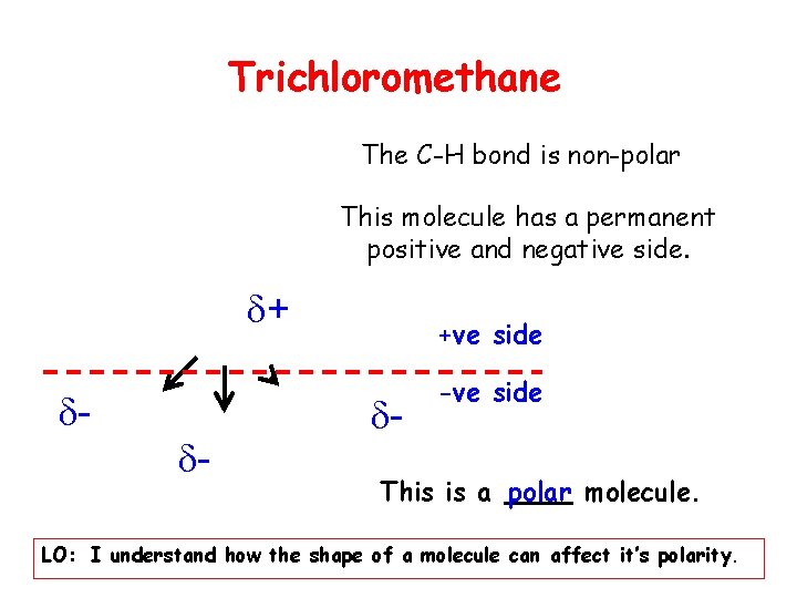 Trichloromethane The C-H bond is non-polar This molecule has a permanent positive and negative