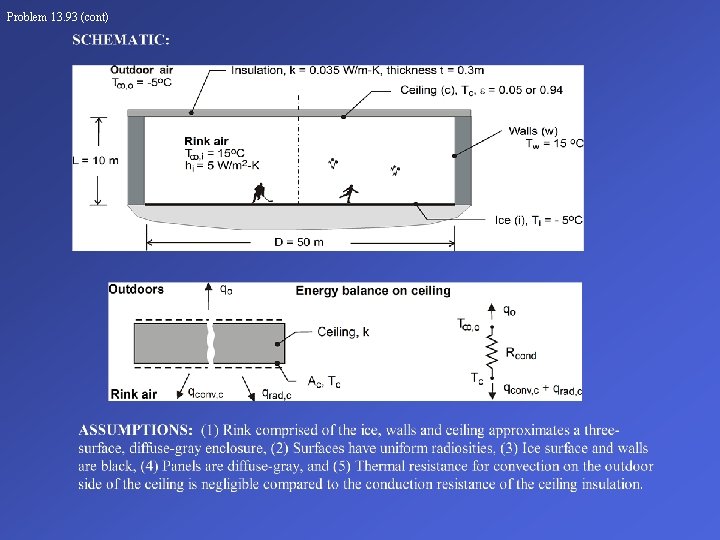 Radiation Exchange Between Surfaces Enclosures with Nonparticipating Media