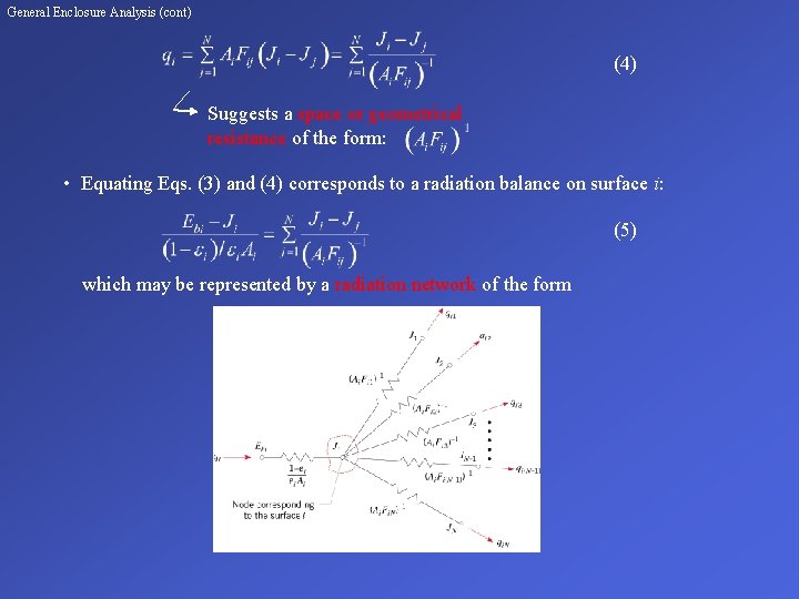 Radiation Exchange Between Surfaces Enclosures with Nonparticipating Media