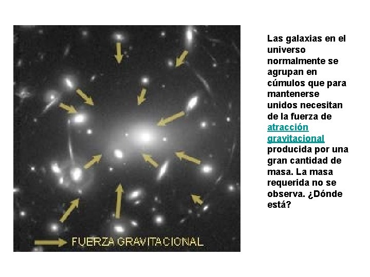  Las galaxias en el universo normalmente se agrupan en cúmulos que para mantenerse