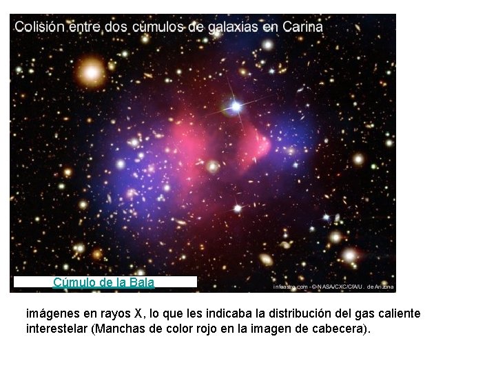 Cúmulo de la Bala imágenes en rayos X, lo que les indicaba la distribución