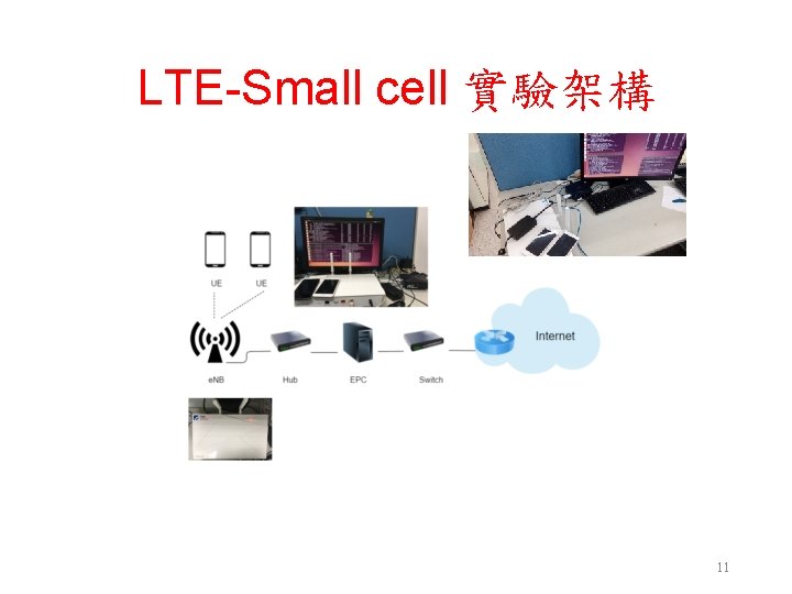 LTE-Small cell 實驗架構 11 