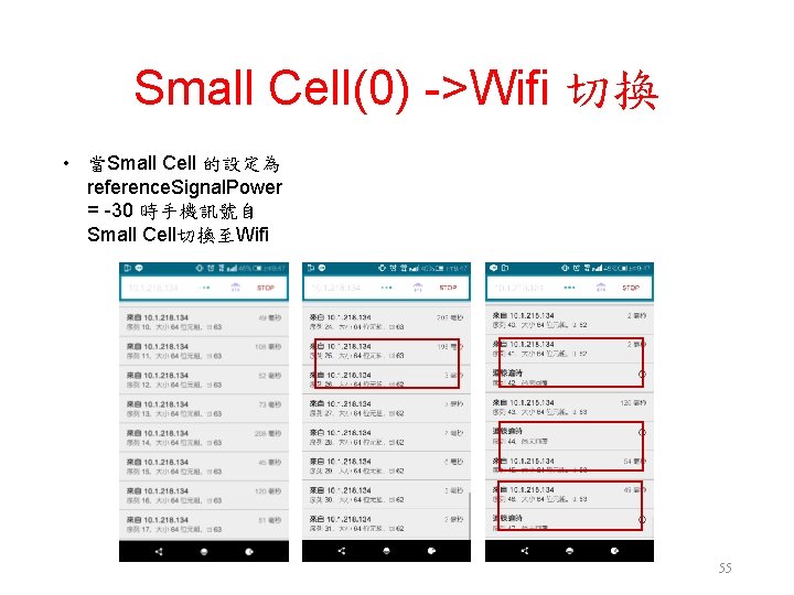 Small Cell(0) ->Wifi 切換 • 當Small Cell 的設定為 reference. Signal. Power = -30 時手機訊號自