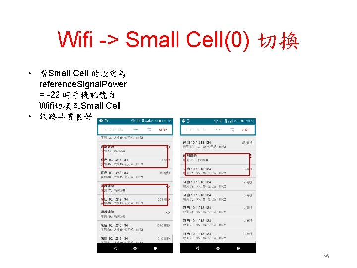 Wifi -> Small Cell(0) 切換 • 當Small Cell 的設定為 reference. Signal. Power = -22