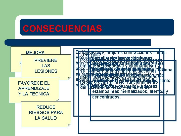 CONSECUENCIAS MEJORA DEL PREVIENE RENDIMIENTO LAS LESIONES FAVORECE EL APRENDIZAJE Y LA TÉCNICA REDUCE CONSECUENCIAS MEJORA DEL PREVIENE RENDIMIENTO LAS LESIONES FAVORECE EL APRENDIZAJE Y LA TÉCNICA REDUCE