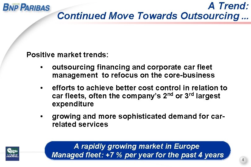 A Trend: Continued Move Towards Outsourcing. . . Positive market trends: • outsourcing financing