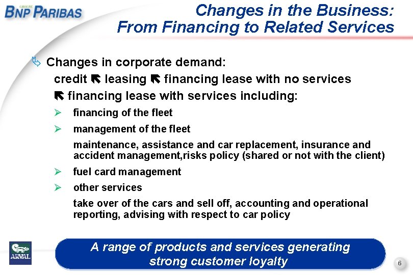 Changes in the Business: From Financing to Related Services Ä Changes in corporate demand: