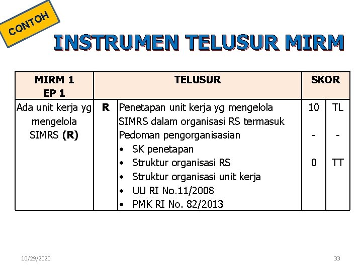 H O NT CO INSTRUMEN TELUSUR MIRM 1 TELUSUR EP 1 Ada unit kerja