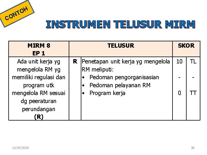 H O NT CO INSTRUMEN TELUSUR MIRM 8 EP 1 Ada unit kerja yg